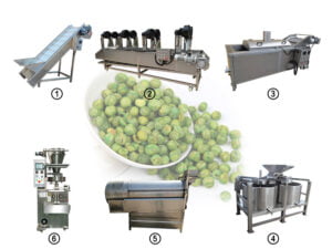 crispy green pea production line
