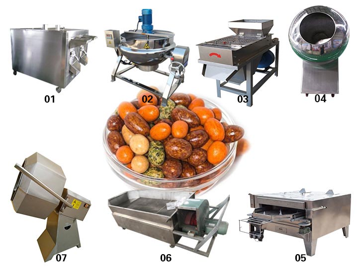 sugar-coated peanut processing line