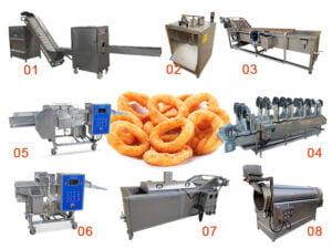 fried crispy onion rings production line plant
