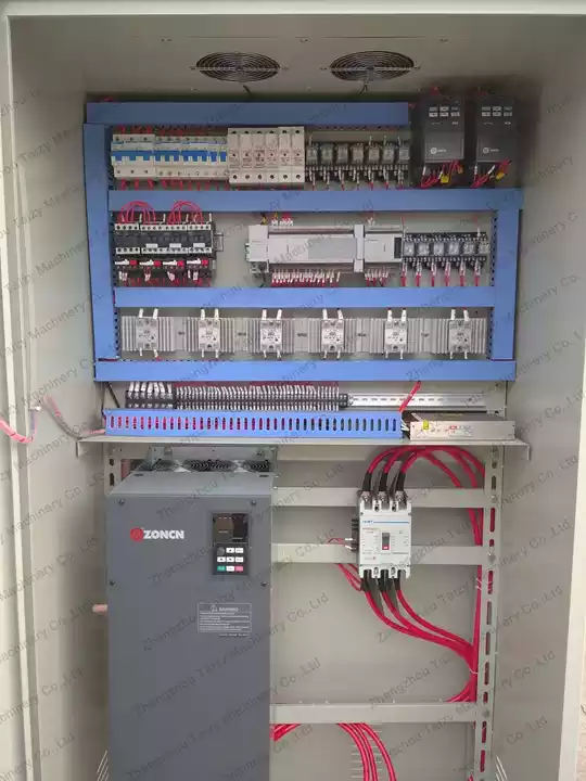 Main Control Panel